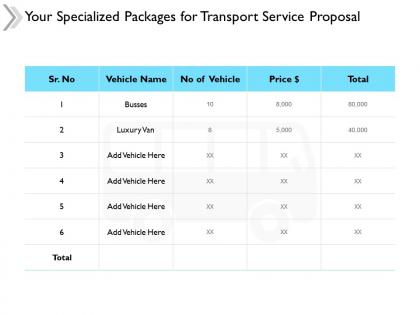 Your specialized packages for transport service proposal powepoint slides