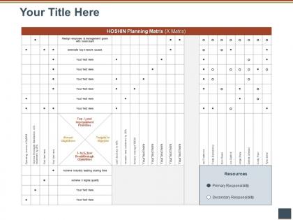 Your title here priorities m1128 ppt powerpoint presentation professional guidelines