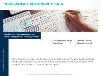 Your website responsive design ppt powerpoint presentation icon inspiration
