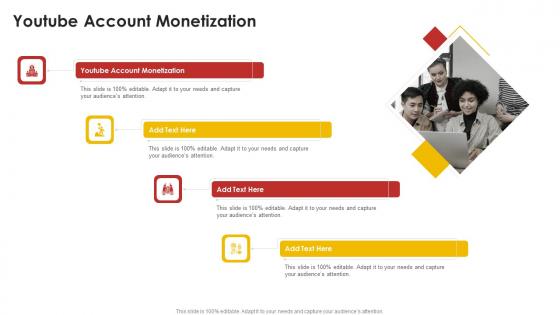 Youtube Account Monetization In Powerpoint And Google Slides Cpb