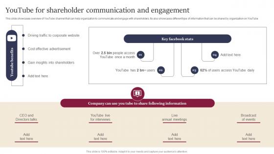 Youtube For Shareholder Communication And Engagement Leveraging Website And Social Media