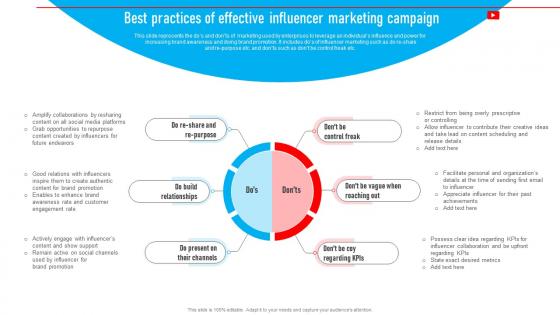 Youtube Influencer Marketing Best Practices Of Effective Influencer Marketing Strategy SS V