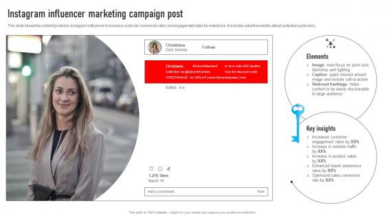 Youtube Influencer Marketing Instagram Influencer Marketing Campaign Post Strategy SS V