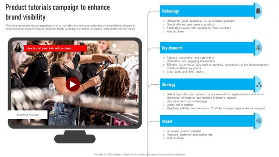 Youtube Influencer Marketing Product Tutorials Campaign To Enhance Brand Strategy SS V