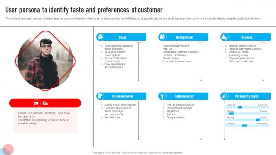 Youtube Influencer Marketing User Persona To Identify Taste And Preferences Of Strategy SS V