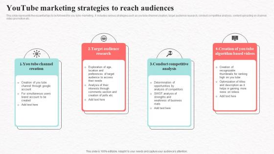 Youtube Marketing Strategies Audiences Social Media Marketing To Increase Product Reach MKT SS V