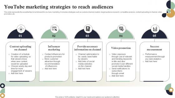 Youtube Marketing Strategies To Reach Audiences Internet Marketing Strategies MKT SS V