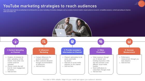 Youtube Marketing Strategies To Reach Brand Positioning Strategies To Boost Online MKT SS V