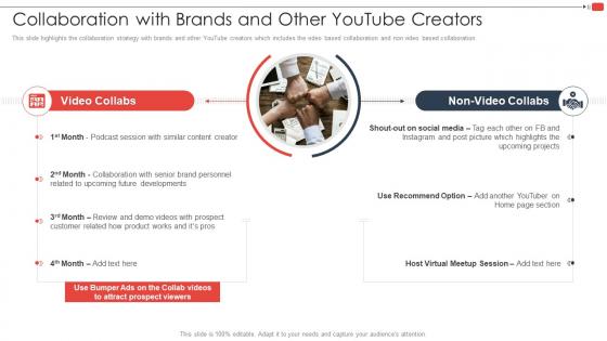 Youtube Marketing Strategy Collaboration With Brands And Other Youtube Creators
