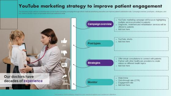 Youtube Marketing Strategy To Improve Patient Strategic Healthcare Marketing Plan Strategy SS