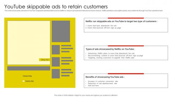 Youtube Skippable Ads To Retain Netflix Email And Content Marketing Strategy SS V