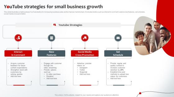 Youtube Strategies For Small Business Growth