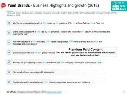 Yum brands business highlights and growth 2018