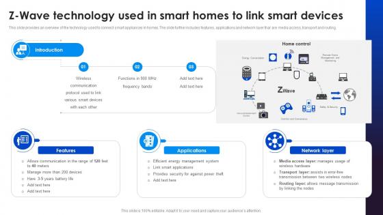 Z Wave Technology Used In Adopting Smart Assistants To Increase Efficiency IoT SS V