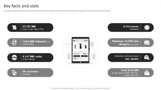 Zara Company Profile Key Facts And Stats Ppt Icons CP SS