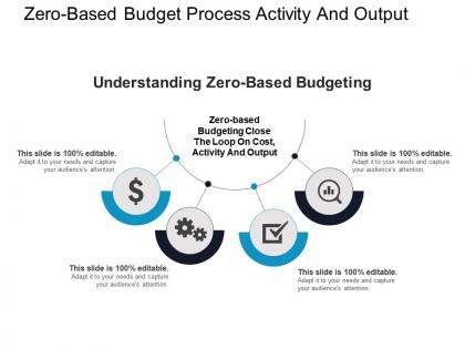Zero based budget process activity and output ppt icon