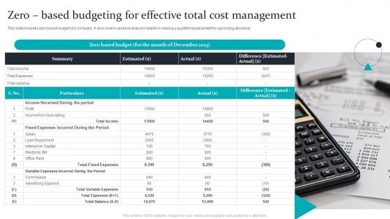 Zero Based Budgeting For Effective Total Cost Management