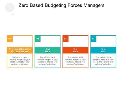 Zero based budgeting forces managers ppt powerpoint presentation styles layouts cpb