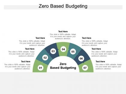 Zero based budgeting ppt powerpoint presentation model cpb