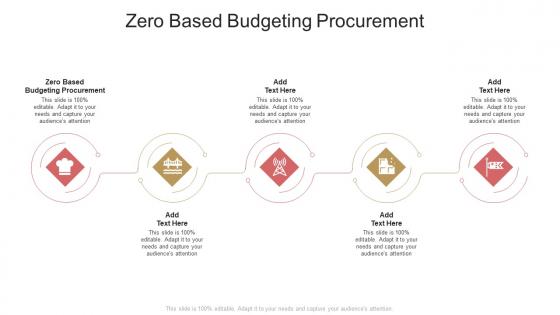 Zero Based Budgeting Procurement In Powerpoint And Google Slides Cpb