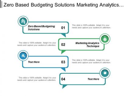Zero based budgeting solutions marketing analytics techniques b2b pricing strategies cpb