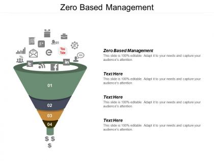 Zero based management ppt powerpoint presentation ideas introduction cpb