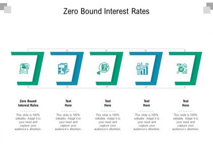 Zero bound interest rates ppt powerpoint presentation pictures skills cpb