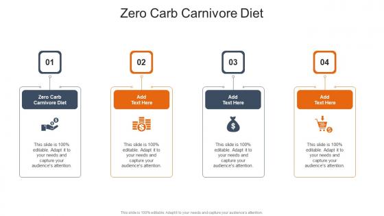 Zero Carb Carnivore Diet In Powerpoint And Google Slides Cpb