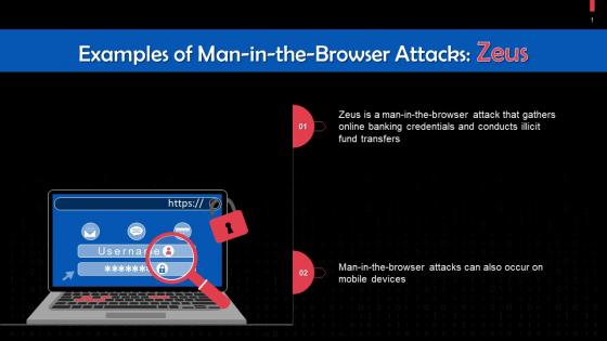 Zeus As A Man In The Browser Attack Training Ppt