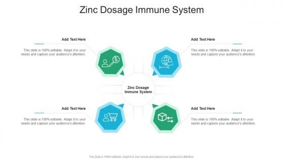 Zinc Dosage Immune System In Powerpoint And Google Slides Cpb