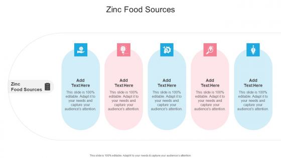 Zinc Food Sources In Powerpoint And Google Slides Cpb