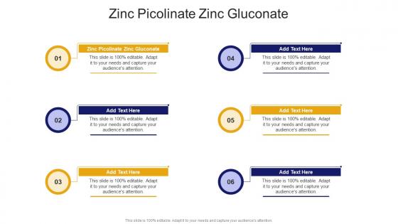 Zinc Picolinate Zinc Gluconate In Powerpoint And Google Slides Cpb