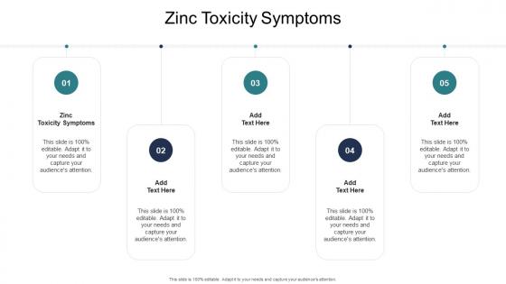 Zinc Toxicity Symptoms In Powerpoint And Google Slides Cpb