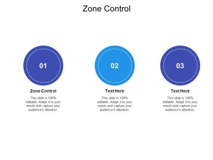 Zone control ppt powerpoint presentation styles mockup cpb