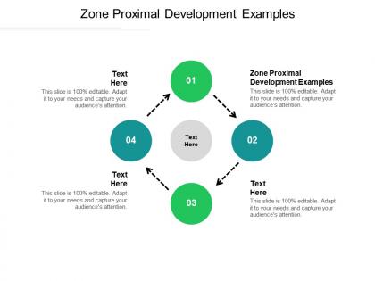 Zone proximal development examples ppt powerpoint presentation example cpb