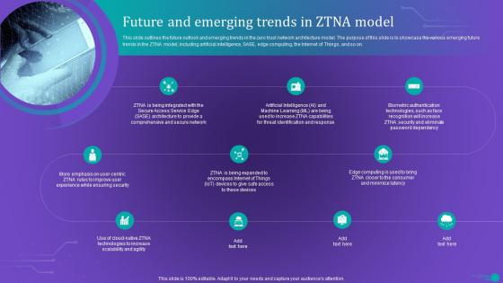 ZTNA Future And Emerging Trends In ZTNA Model Ppt Ideas Files