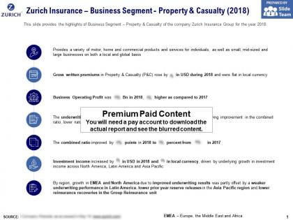 Zurich insurance business segment property and casualty 2018