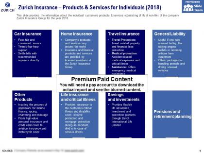 Zurich insurance products and services for individuals 2018