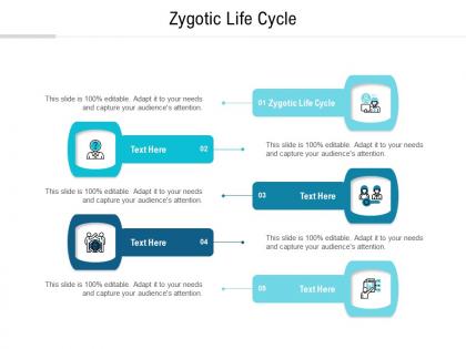 Zygotic life cycle ppt powerpoint presentation slides graphics cpb