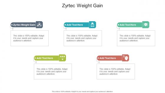 Zyrtec Weight Gain In Powerpoint And Google Slides Cpb