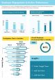 Annual activities report sample pdf doc ppt document report template Slide04