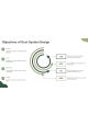 Designing HVAC Duct Systems For Commercial Buildings PPT Structure AT Slide05