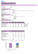 Financial Modeling And Valuation For Car Dealership Business Plan In Excel BP XL Slide01
