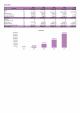 Financial Modeling And Valuation For Car Dealership Business Plan In Excel BP XL Slide05