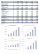 Financial Statements Modeling And Valuation For Pharmacy Business Plan In Excel BP XL Interactive Compatible