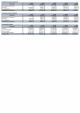 Financial Statements Modeling And Valuation For Pharmacy Business Plan In Excel BP XL Informative Compatible