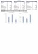 Financial Statements Modeling And Valuation For Pharmacy Business Plan In Excel BP XL Professionally Compatible