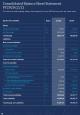 Hospital annual report samples pdf doc ppt document report template Slide13