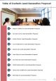 Lead generation proposal example document report doc pdf ppt Slide03