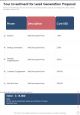 Lead generation proposal example document report doc pdf ppt Slide07